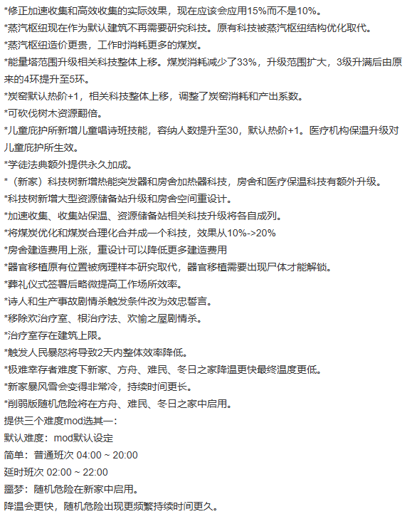 图片[2]-【端游推荐】冰汽时代 1.6.2 豪华中文 整合双版（解压即玩）-仄言资源社