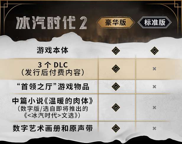 【端游推荐】冰汽时代2 v1.0.3 豪华中文版（解压即玩）-仄言资源社
