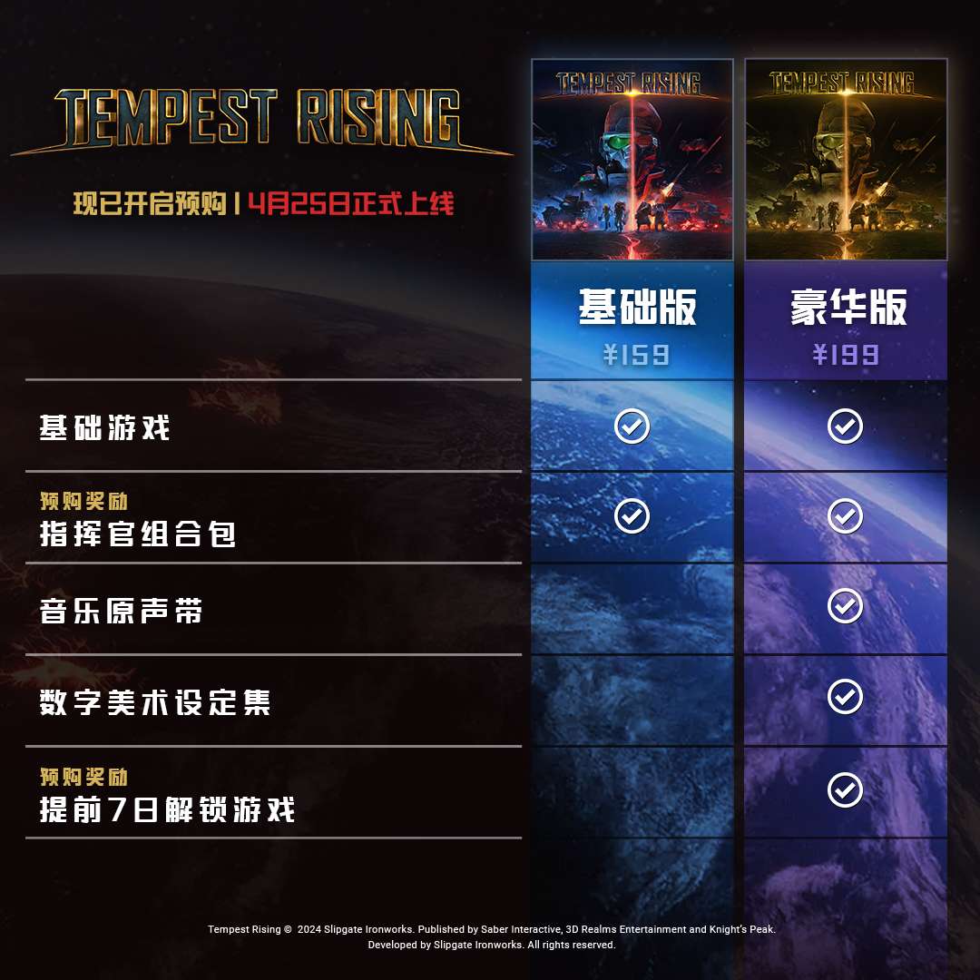 【端游推荐】风暴崛起v1.0.0-43454豪华中文版-仄言资源社